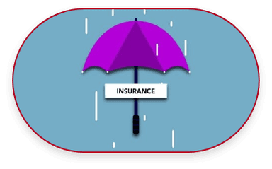 Insurance Options